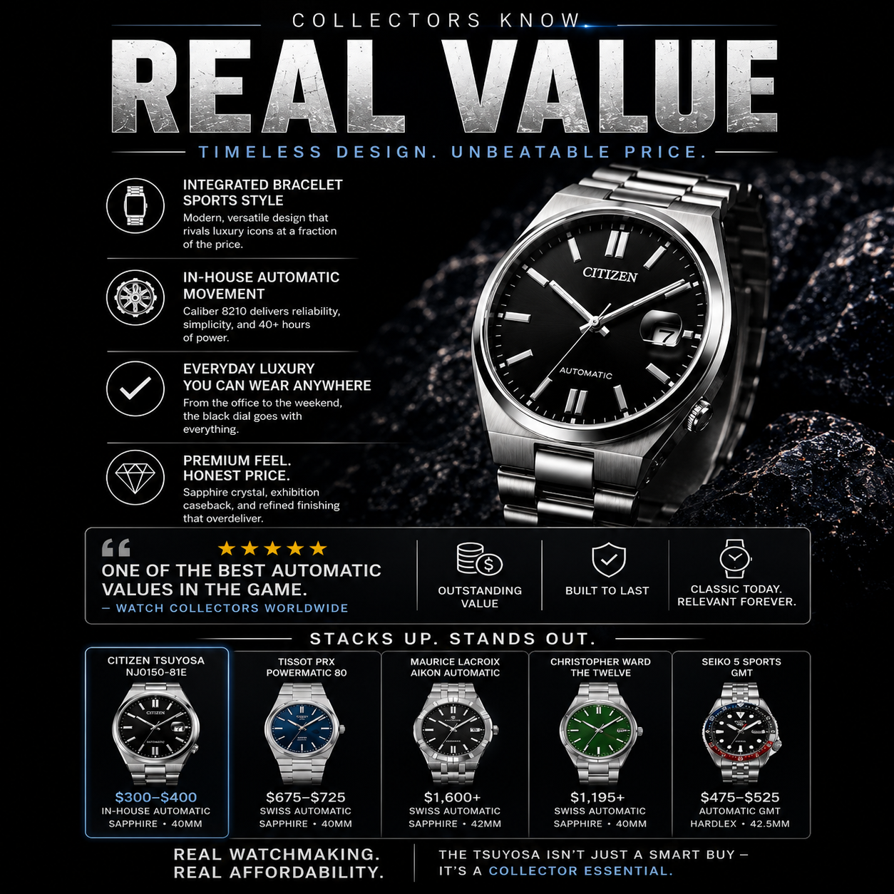 Citizen Tsuyosa Automatic Black Dial Stainless Steel 40mm Watch – NJ0150-81E